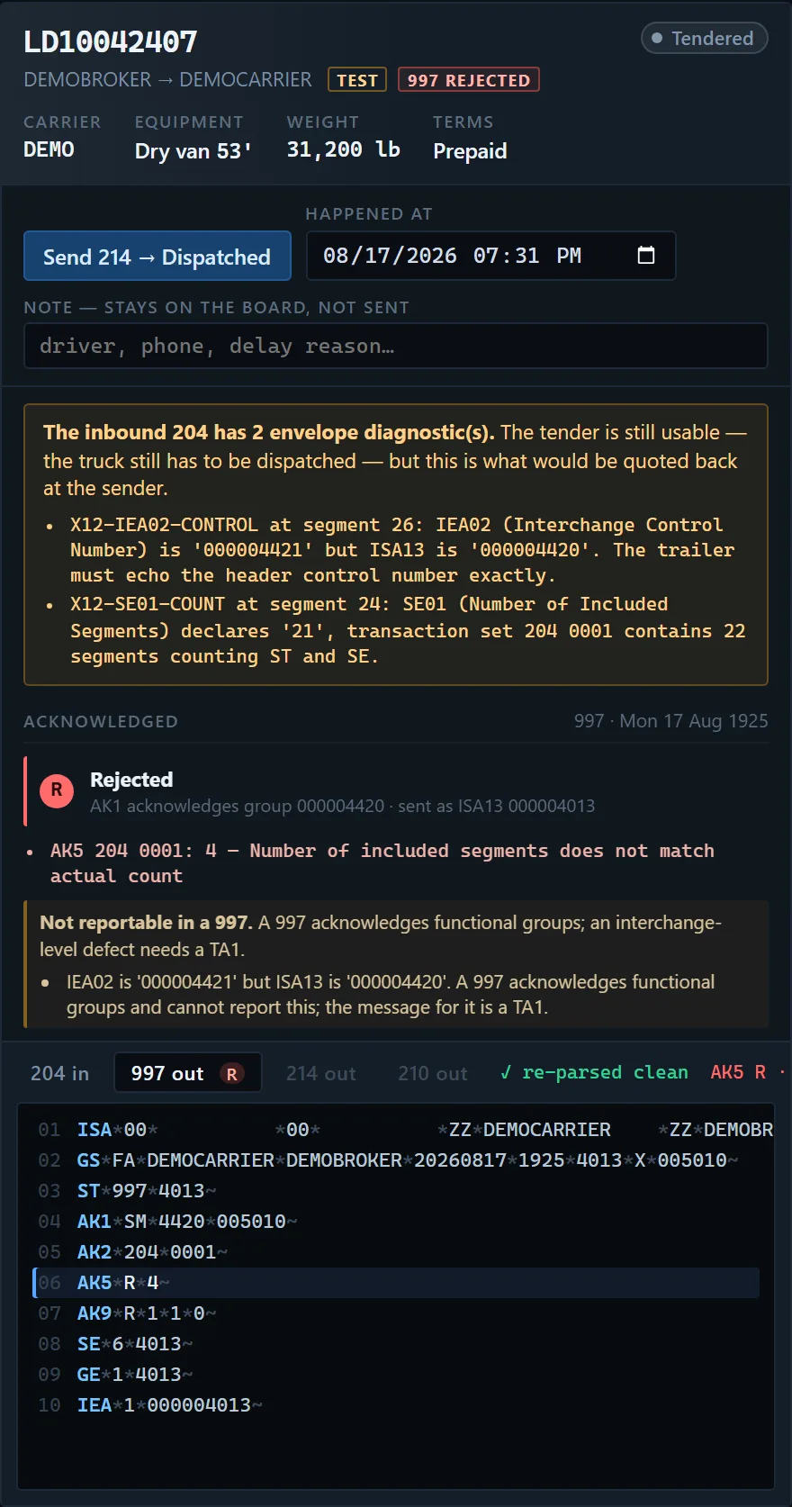 Load detail panel badged 997 REJECTED, listing two envelope diagnostics and showing the outbound 997 with the AK5*R*4 segment highlighted.