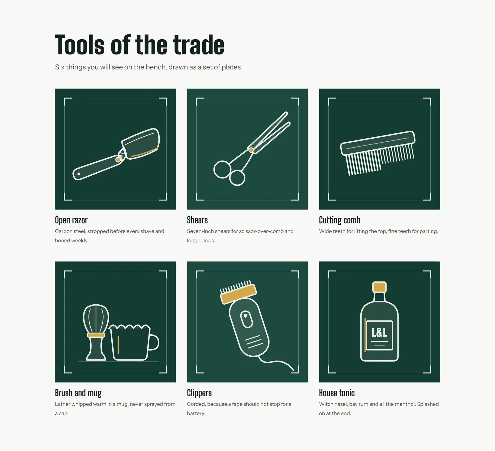 Tools of the trade: six drawn plates in one consistent style