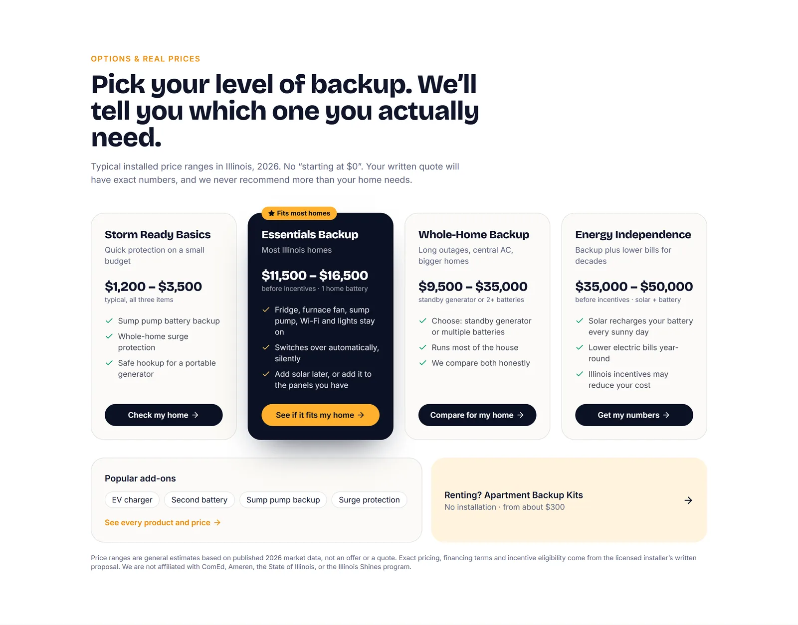 Four package cards with typical installed price ranges in Illinois — Storm Ready Basics, Essentials Backup marked most popular, Whole-Home Backup and Energy Independence — each listing what it covers, plus a row of popular add-ons